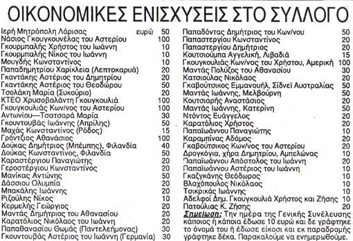 043_oikonomika